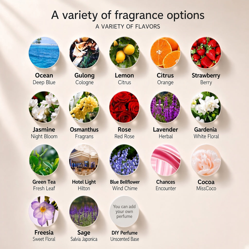 Car Perfume Diffuser Refills – Long-Lasting Scent Tablets